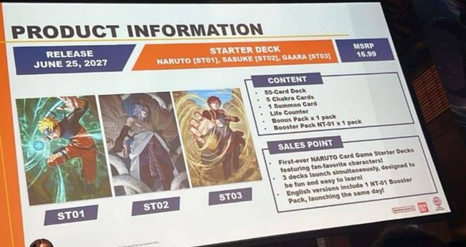 Unconfirmed Starter Deck product-information slide